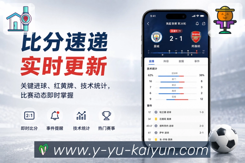 App 展示图